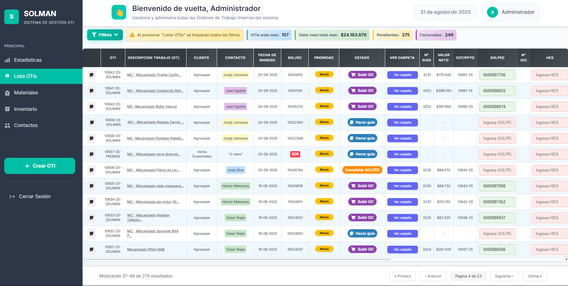 Ordenes de Trabajo